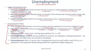 2017 Level I CFA Economics: Understanding Business Cycles Summary