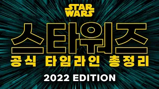 2022 스타워즈 공식 세계관 타임라인 총 정리