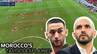 How Did Morocco Go So Far In The World Cup? An Analysis Of The Tactics Behind Their Historical Run!