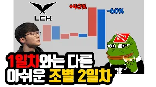 롤드컵 1일차와 상반된 아쉬운 2일차