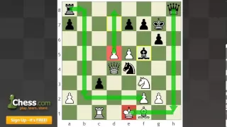 Chess Tactics: King Position and Safety!