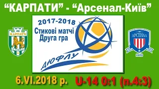 "Карпати" Львів (U-14) - "Арсенал-Київ" (U-14) 0:1 (0:1) (перша гра 1:0); пен. 4:3 Гра (без пауз)