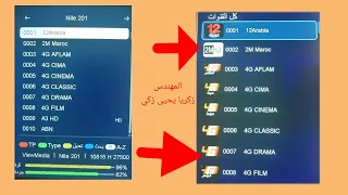 تعرف غلى خاصية ch max التي تم اضافتها على بعض الاجهزة الحديثة