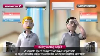 LG Residential Air Conditioners - Inverter V