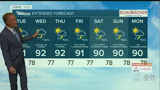 Latest Weather Forecast 6 p.m. Tuesday