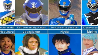 Evolution Of Blue Super Sentai Rangers...