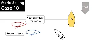 When can a boat hail for room to tack? [Sailing Rules 2021-2024]