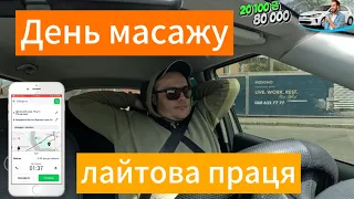 Масажний день, відпрацювали оренду за 4 години і трохи зверху