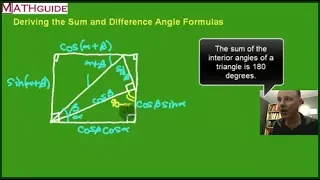 Sum and Difference Angle Formula Proof (Sine, Cosine)