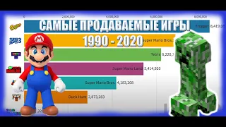 Самые продаваемые игры 1990 - 2020