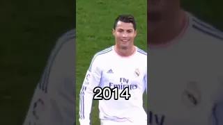 Cristiano Ronaldo Evolution | Ronaldo Journey From Sporting To Man United & Real Madrid #cr7 #shorts