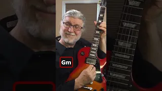 Minor Blues Intro in Gm - Gary Moore Style