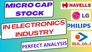 Elin Electronics Share Fundamental Analysis, Is Worst over for Elin Electronics Share?