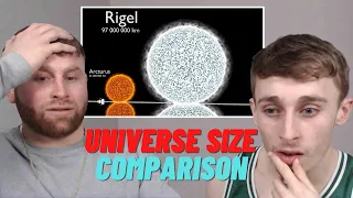 Brothers Reacting to Universe Size Comparison 3D