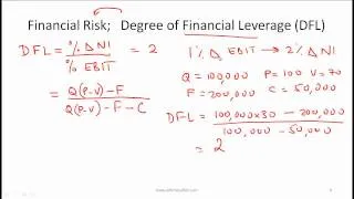 CFA Level I Measures of Leverage Video Lecture by Mr. Arif Irfanullah