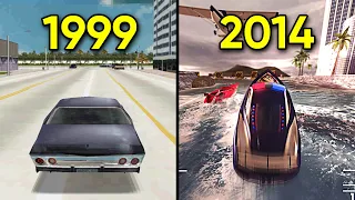 Driver Game Evolution [1999-2014]