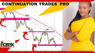 TREND CONTINUATION TRADE SETUPS!! (MUST KNOW)