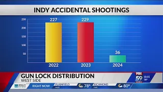 Indianapolis mayor, law enforcement, to host free gun lock distribution