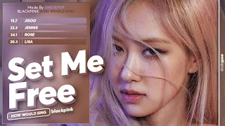 How Would BLACKPINK Sing 'SET ME FREE' (TWICE) | Line Distribution [Collab With @wmnk_]