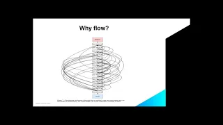 Zebra DevTalk | Democratizing the World of Machine Learning | December 2018