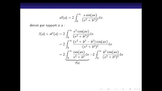 Intégration - méthode de Feynman cos(ax)/(x^2+b^2)