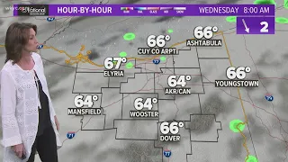 Cleveland weather: weekend heat up ahead