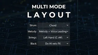 Tutorial. Multi Mode Layout