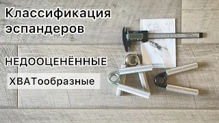 НЕДООЦЕНЁННЫЕ (ХВАТообразные) Классификация Эспандеров