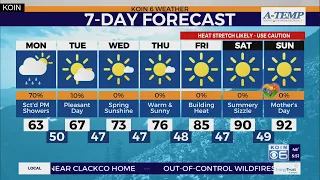 Weather forecast: Showers in Oregon Monday, but heat coming soon