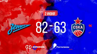 #Highlights: Zenit - CSKA. Game 6