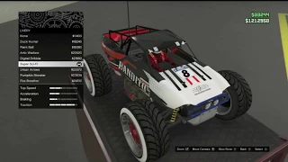 Is The RC Bandito In GTA Online Worth The Cost???