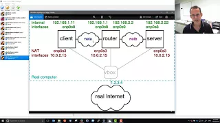 Internal Network of Linux Machines on VirtualBox