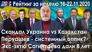 Скандал Украина vs Казахстан. Перуашев оппик? Экс-зятю Сагинтаева дали 8 лет – ГИПЕРБОРЕЙ. Рейтинг