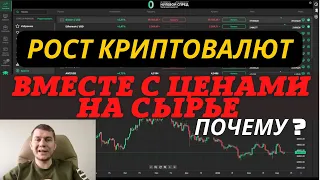 Рост криптовалют: Обесценивание валют (инфляция), рост цен на сырье.