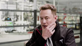 How Elon Musk Spends His Time