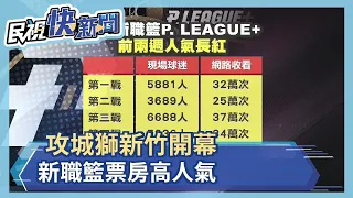 攻城獅新竹開幕 新職籃票房高人氣－民視新聞