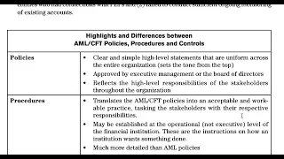 PART 44- ANTI MONEY LAUNDERING SPECIALIST (CAMS) AML/CFT Line 1 Line 2