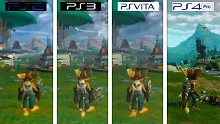 Ratchet & Clank | PS2 / PS3 / Vita / PS4 | All Versions Graphics Comparison