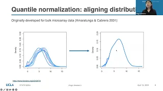 STATS M254 - Stat Methods in Comp Bio (Spring 2024) - Lecture 5 (highly variable features; scaling)