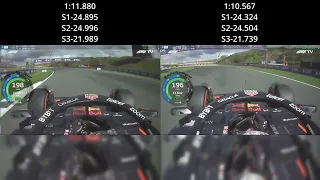 The Reason Why Sergio Perez Was 1.3 Seconds Slower Then Max Verstappen