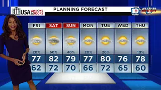 Local 10 News Weather: 01/04/24 Evening Edition