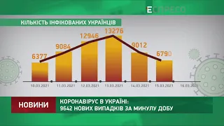 Коронавирус в Украине: статистика за 16 марта