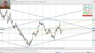 $4000 Профит за Неделю, Торговля Золотом, XAUUSD Прогноз на 24 -29 Сентября  2023