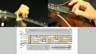 Your First 6 Mandolin Chords in G Major