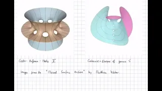 Classical minimal surfaces and their genus 1