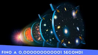 La Teoria Del Big Bang (Astronomia)