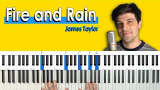 How To Play “Fire and Rain” by James Taylor [Piano Tutorial/Chords for Singing]