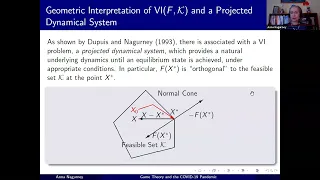 Game Theory and the COVID-19 Pandemic