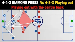 Tactics Talk: 4-4-2 DIAMOND PRESS  Vs 4-3-3 Playing outUsing counter movements to play out