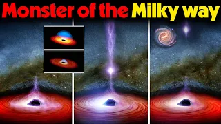 Monsters of the Milky Way ? How does the Universe Work ? हिंदी